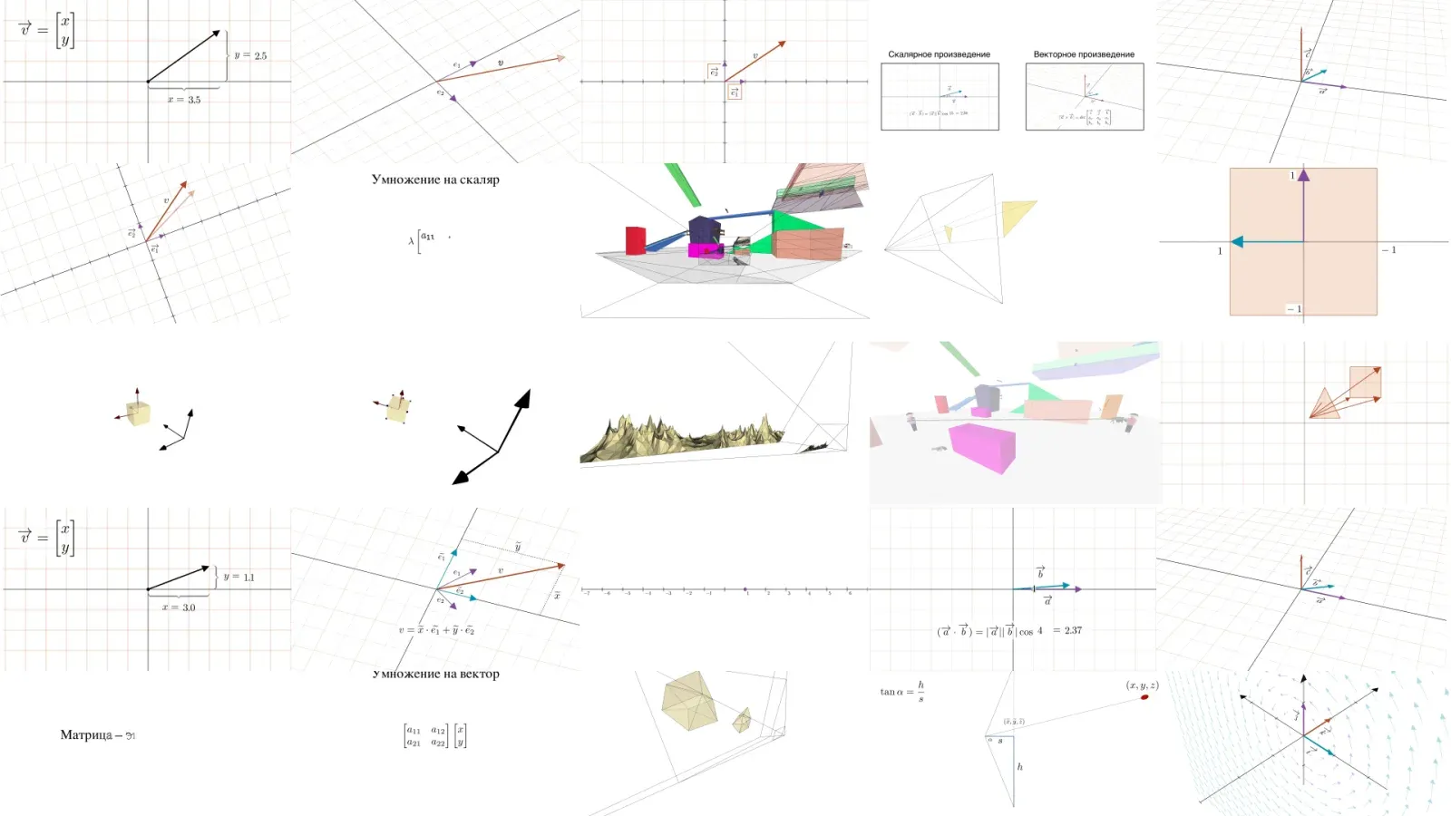 A collage of the original Vectozavr Academy visual lessons, including vectors, coordinate systems, transformations, camera geometry, terrain, and 3D scenes