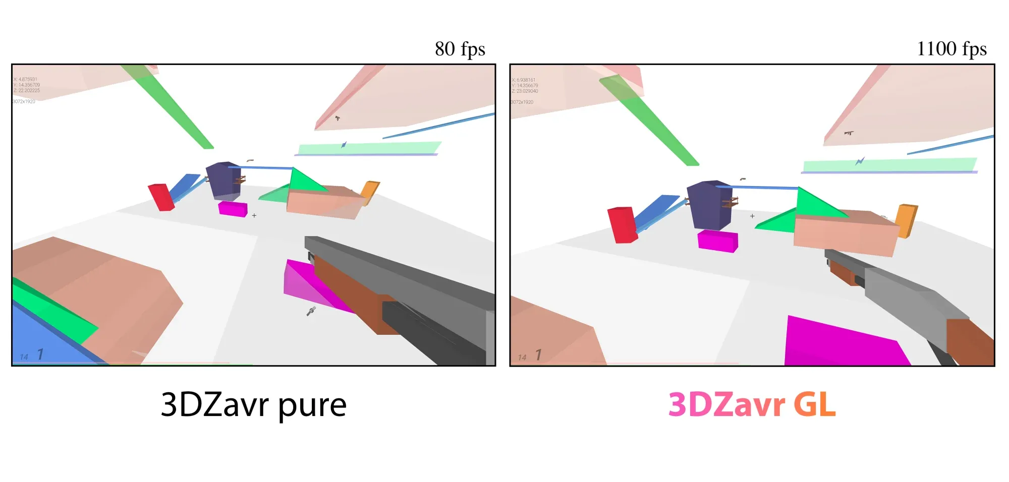 Side-by-side frame-rate comparison of the same shooter scene rendered by the original 3Dzavr path at 80 fps and its OpenGL path at 1100 fps