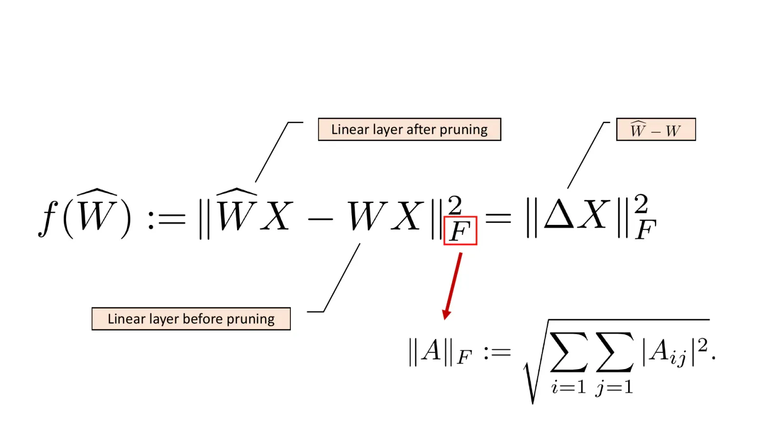 Equation comparing the original linear-layer output W X with the pruned output W-hat X and rewriting their Frobenius error as the norm of Delta X.
