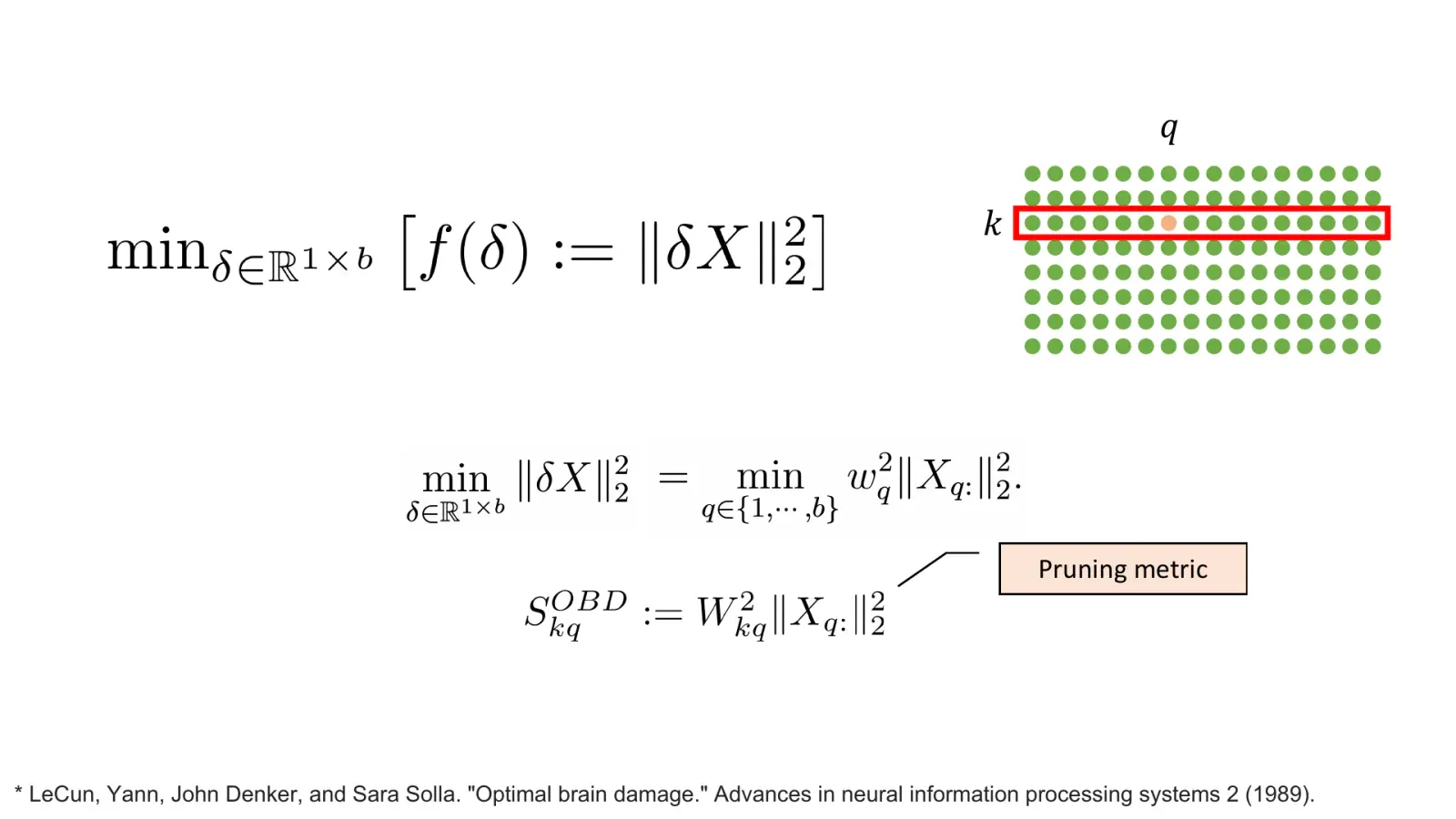 A selected weight in one row of a matrix is linked to the squared weight times the squared norm of its corresponding calibration-activation row.
